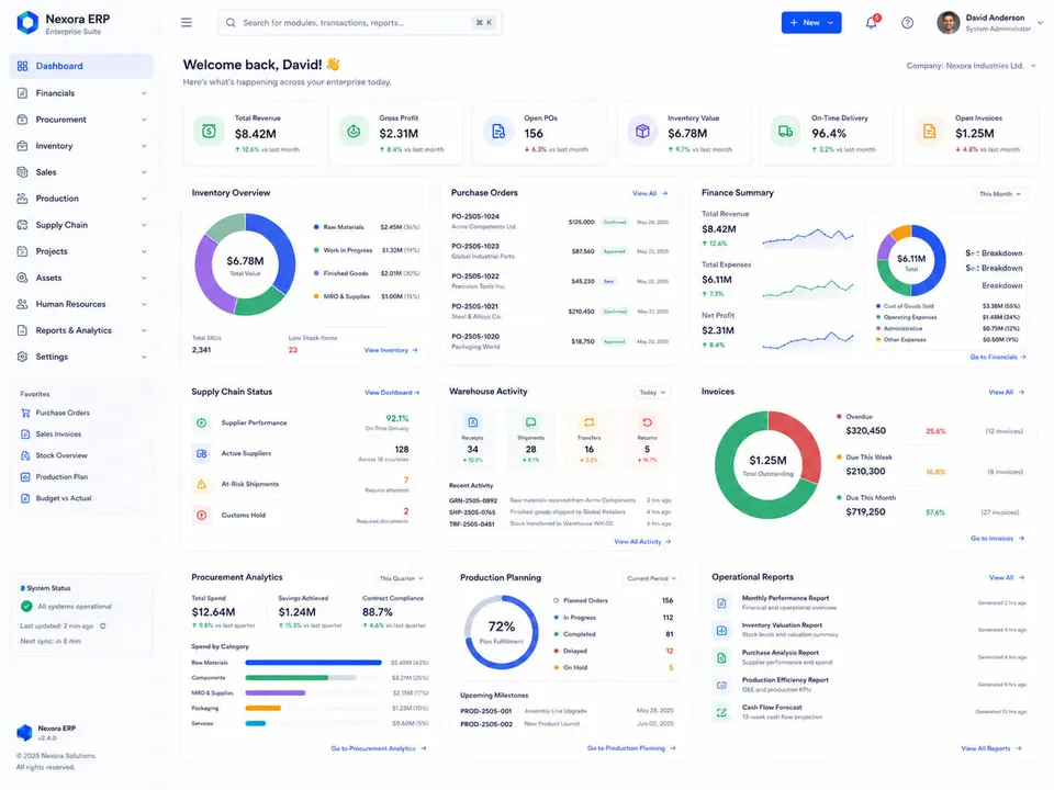 Cloud systems from our portfolio 3