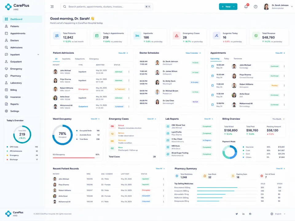 Cloud systems from our portfolio 4