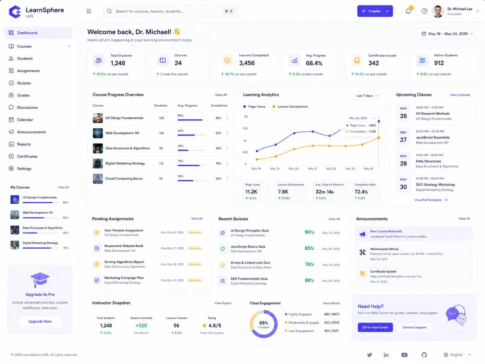 Cloud systems from our portfolio 6